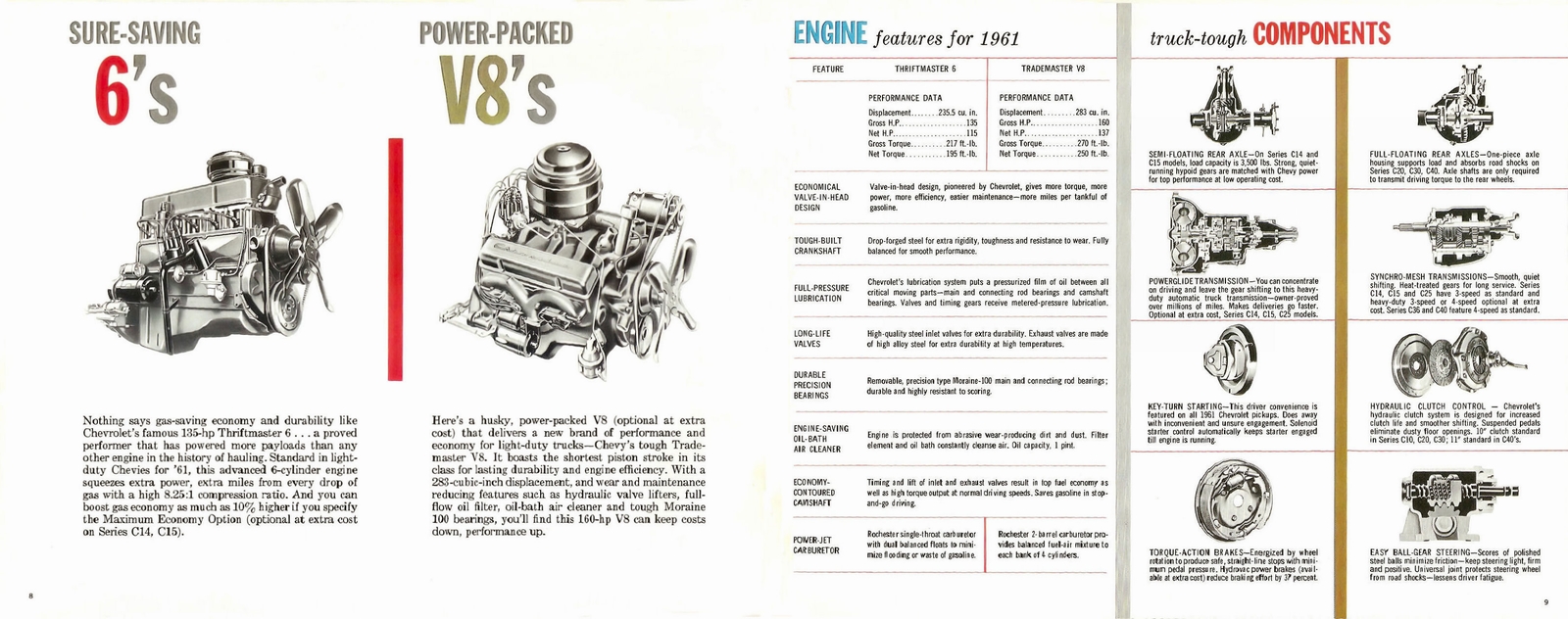 n_1961 Chevrolet Pickups-08-09.jpg